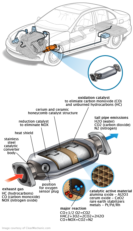 See P223F repair manual