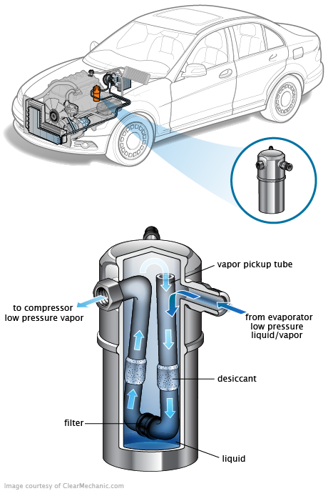 See P223F repair manual